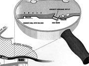 Thumbnail linking to Illustration/DTP: Map and information for river-cleaning project